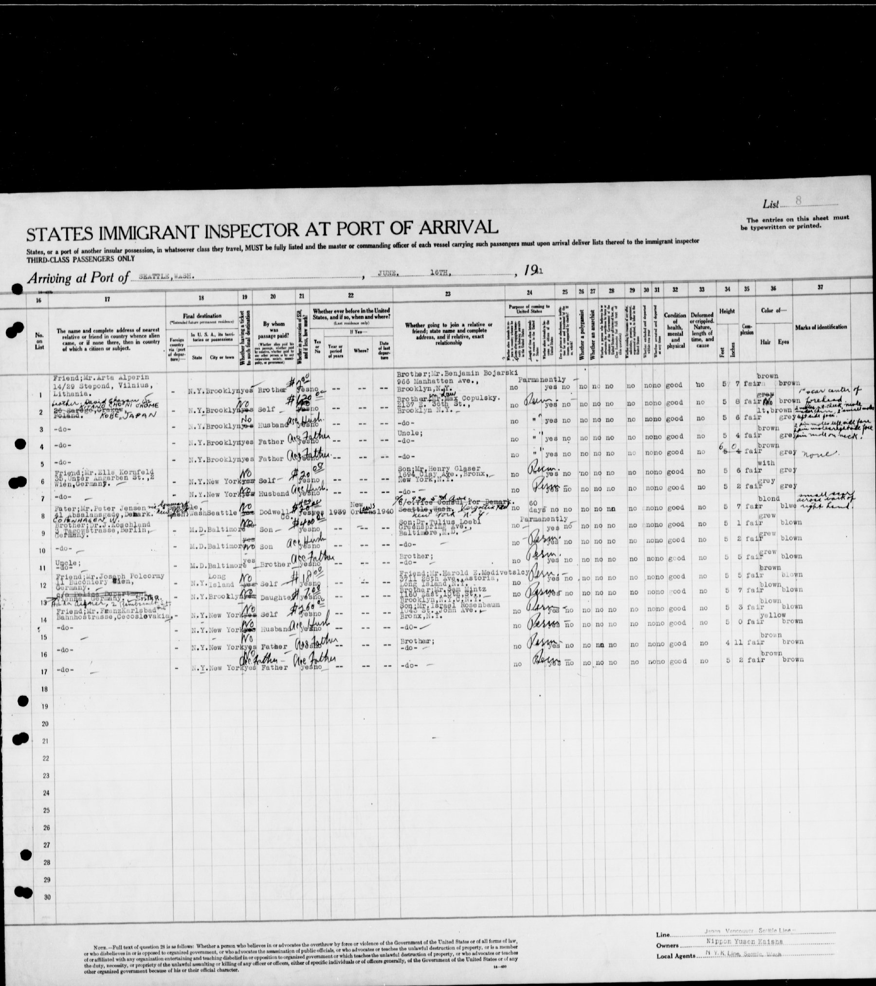 Document — Josef Bojarski