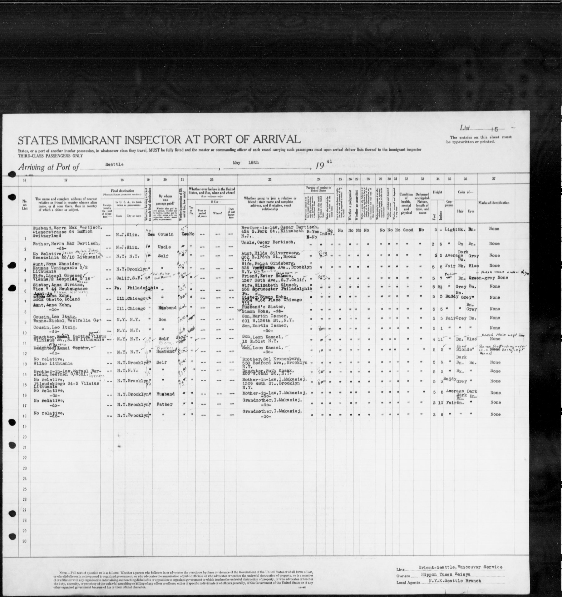 Document — Are Kronenberg