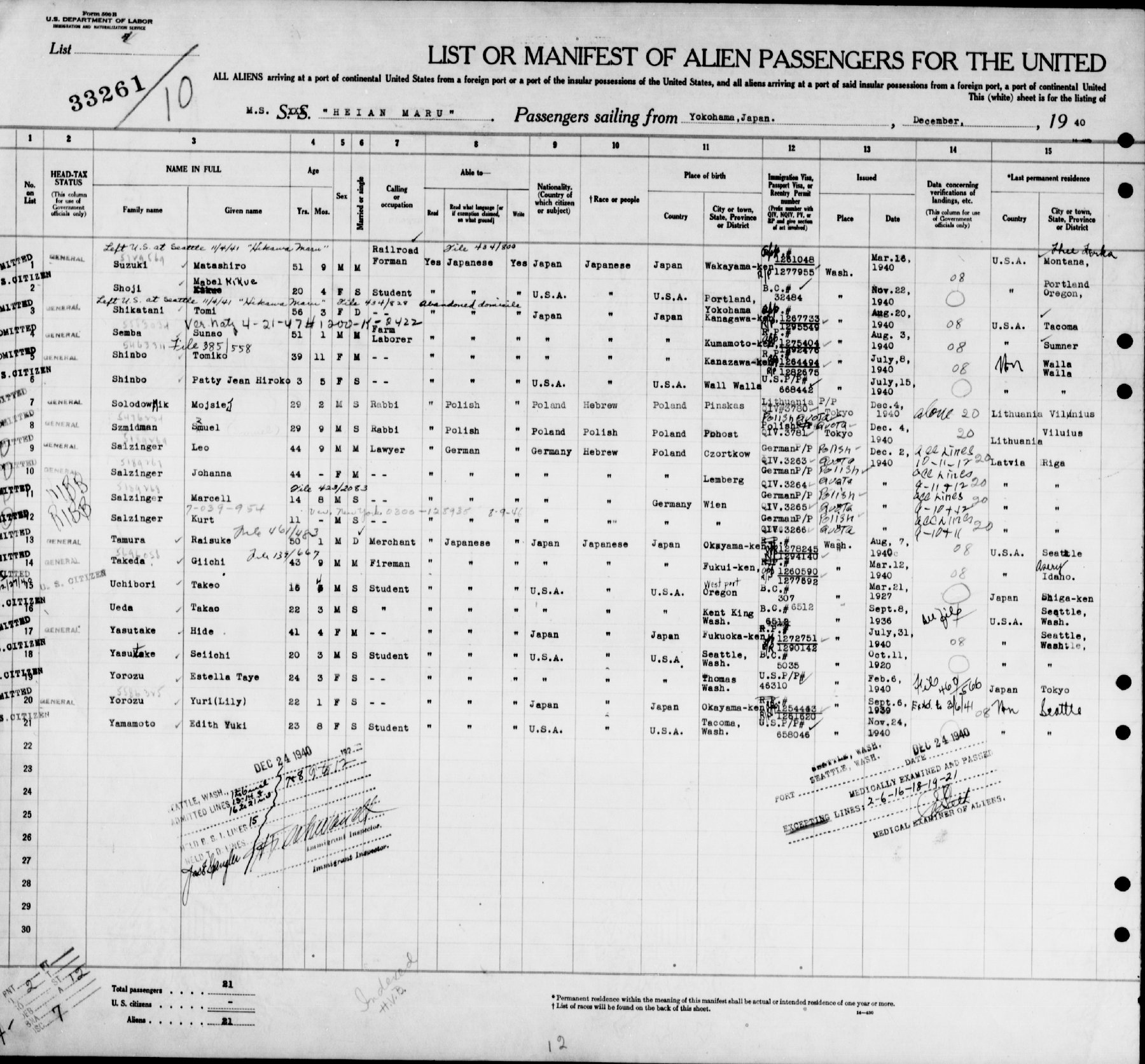 Document — Szmul Szmidman