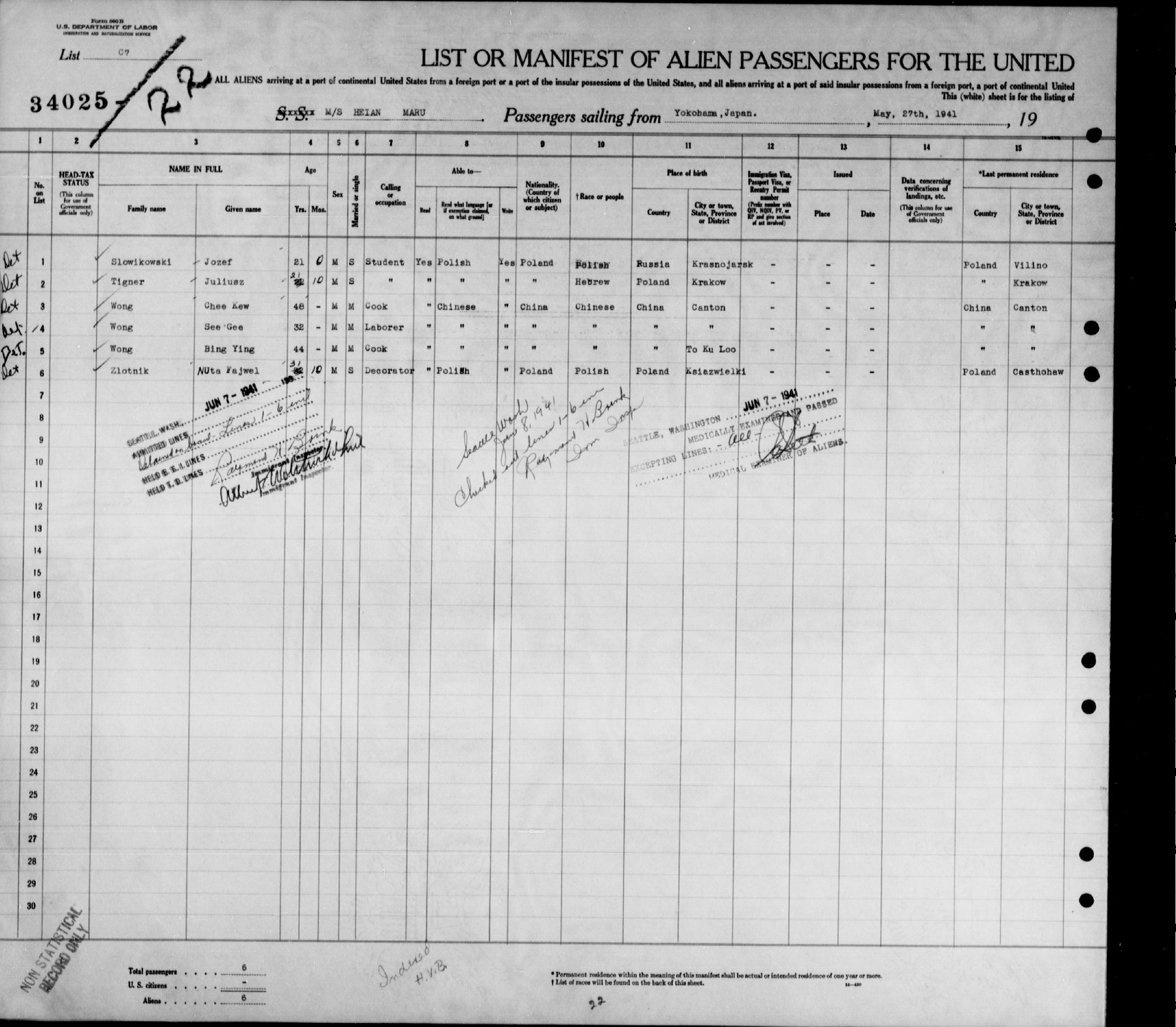 Document — Nuta Fajwel Zlotnik