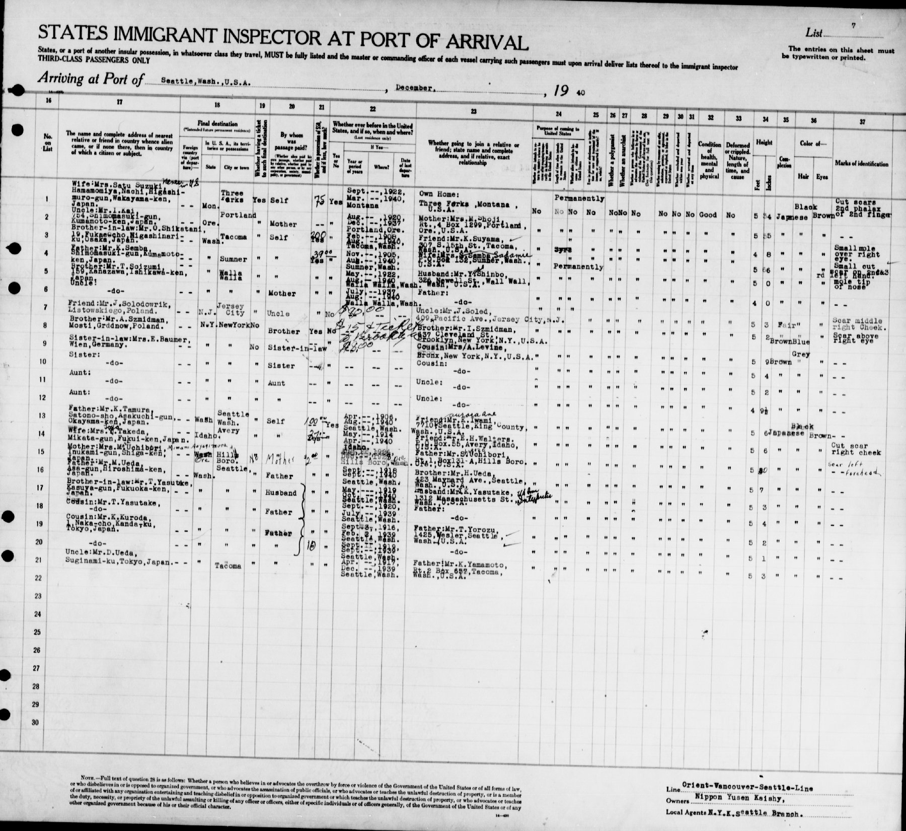 Document — Szmul Szmidman