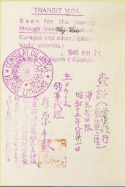 Document — Melamdowicz Icchok