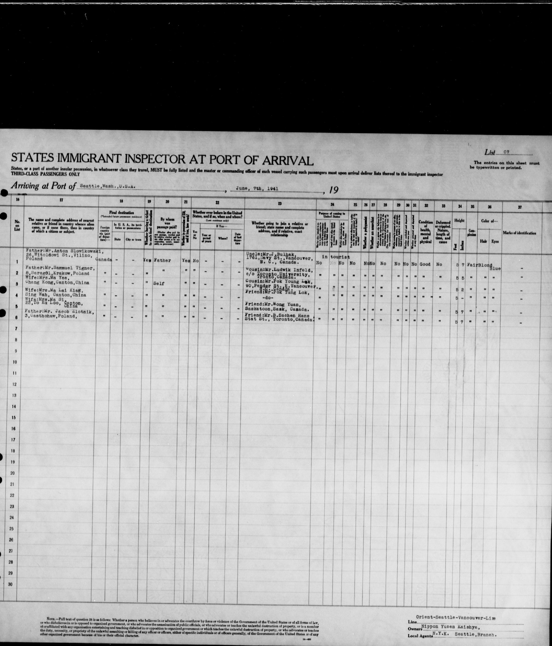 Document — Nuta Fajwel Zlotnik