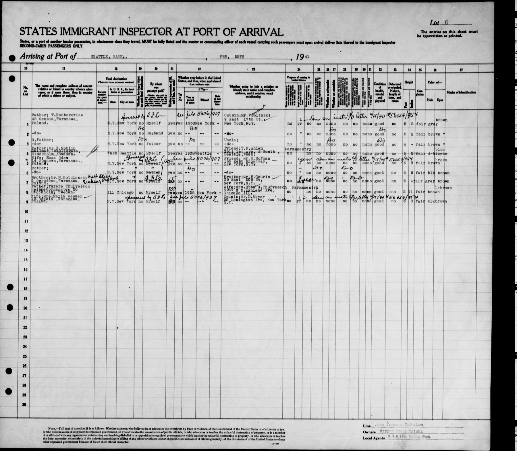 Document — Paulina Szweber