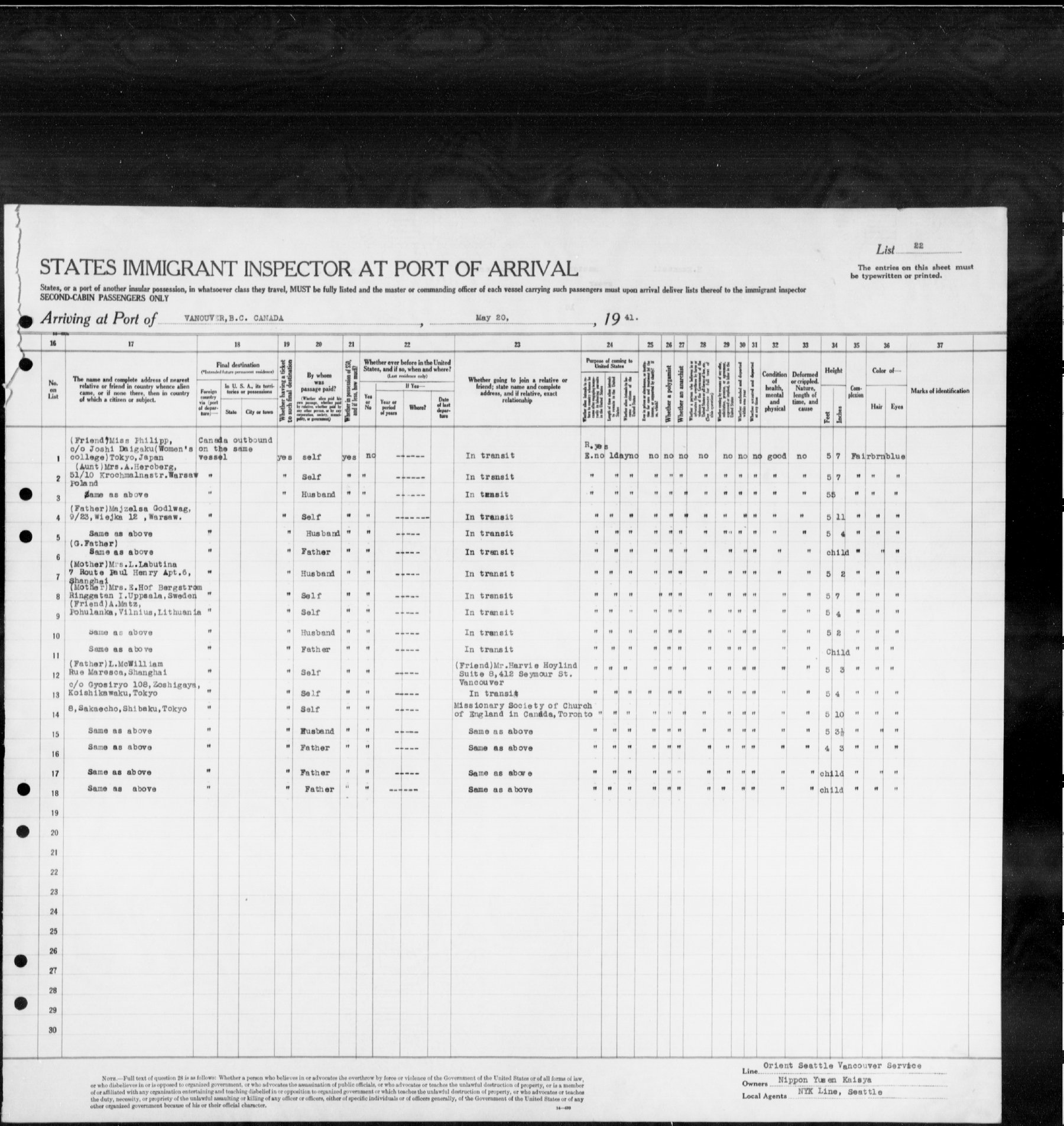 Document — Salomon Henryk Fiszhaut
