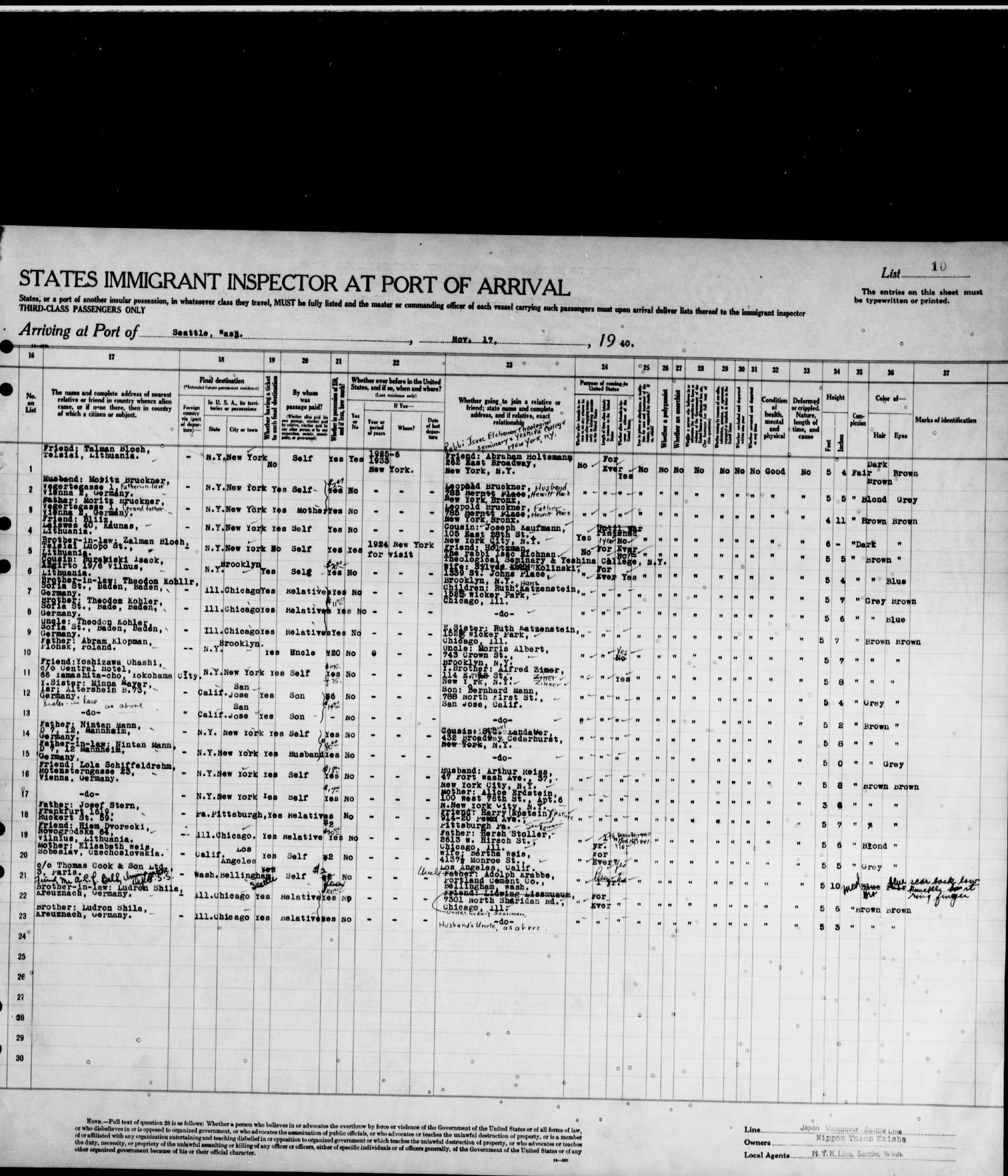 Document — Symcha Klapman