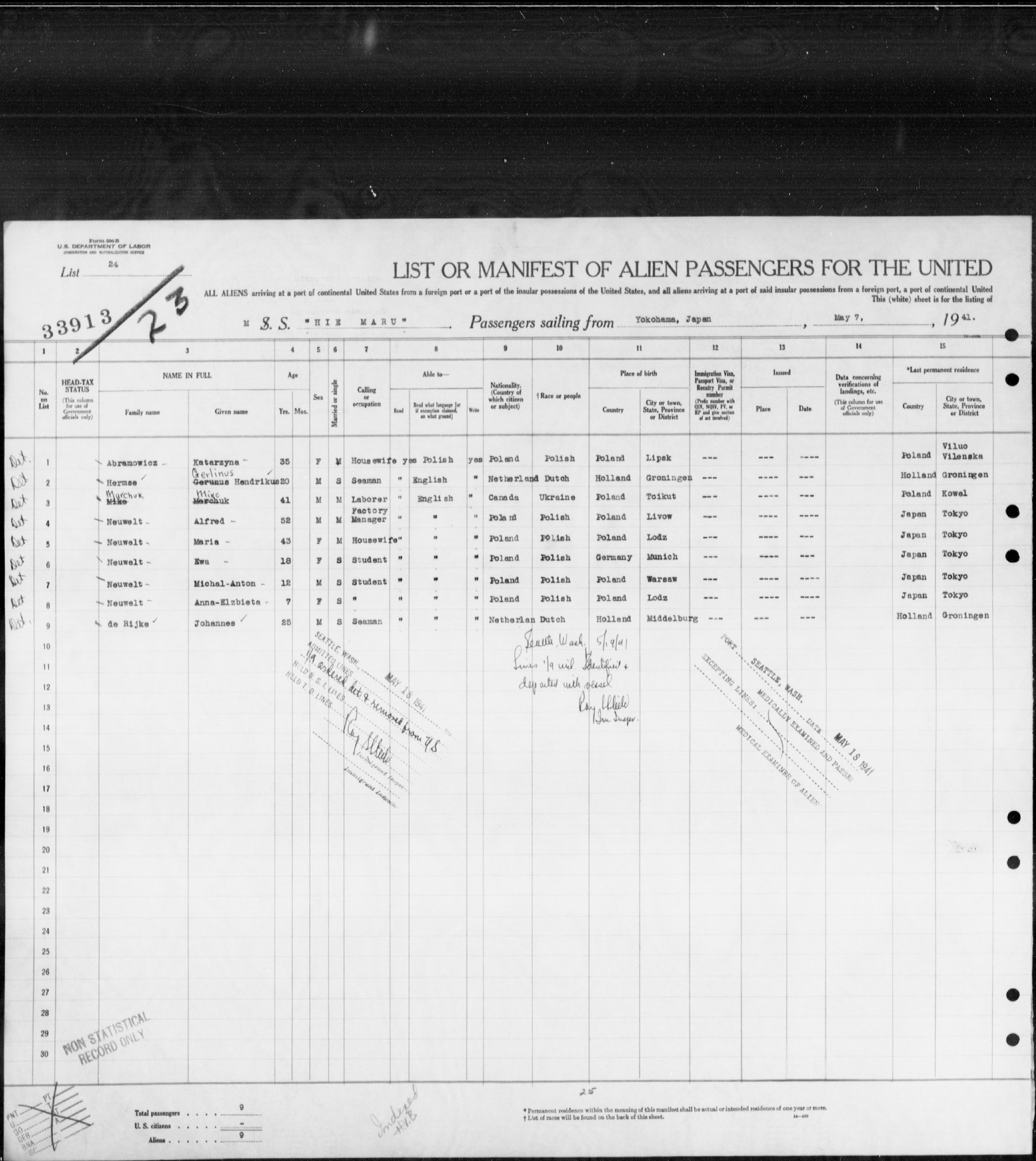 Document — Alfred Neuwelt